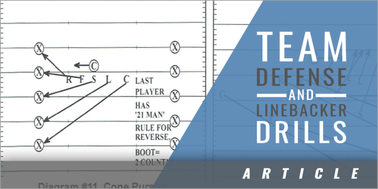 Linebacker Drills And Defensive Team Drills [ARTICLE] – Coaches Insider