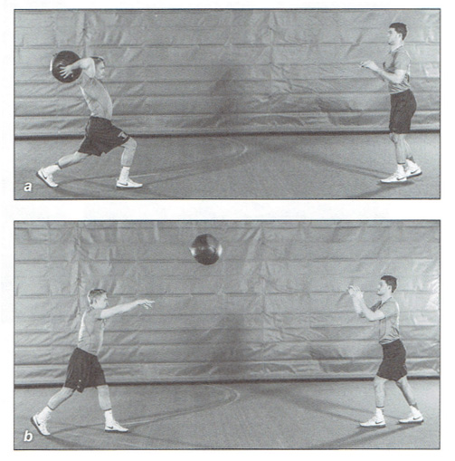 Med Ball Throws Coaches Insider