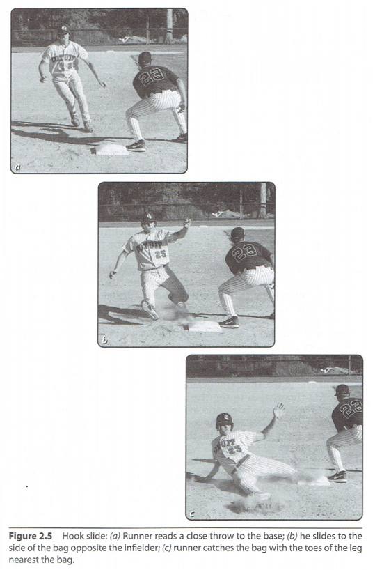 Baserunning Hook Slide Coaches Insider