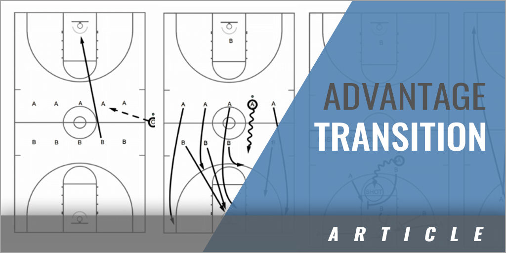 Advantage Transition Drill Emphasizing Passing with a Purpose and Offensive Rebounding
