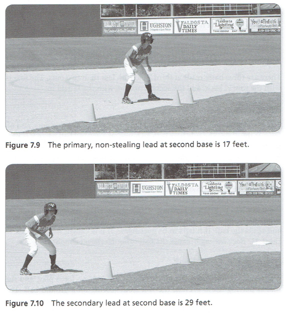 Baserunning Runner on Second Base Coaches Insider