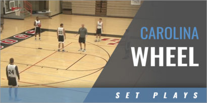 Carolina Wheel for Beating a Zone Defense