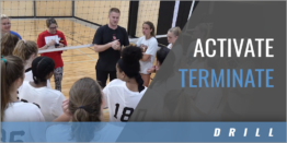 Activate - Terminate Drill
