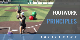 Infielder's Footwork Principles