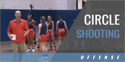 Circle Shooting Drill