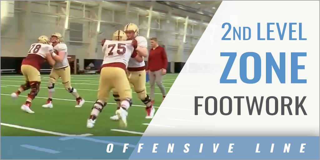 Offensive Line 2nd Level Zone Footwork Drills with Phil Trautwein