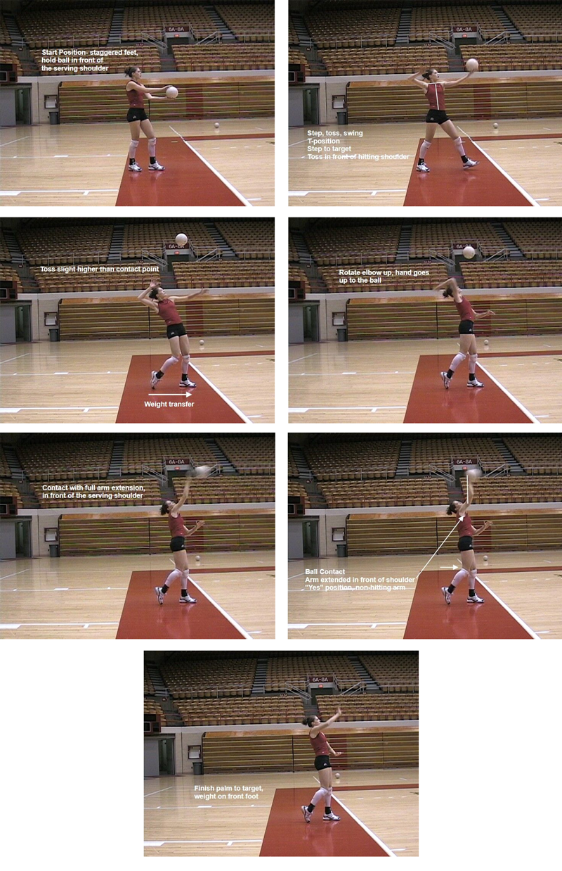 volleyball topspin serve