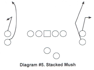 Option routes, and why they drive some receivers crazy