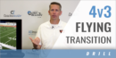 Flying Transition Drill 4v3 Progression with Andy Holt – Frisco Wakeland HS (TX)