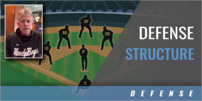 Structuring the Defensive Training Environment