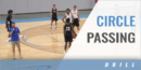 Circle Passing Drill with Mike White – Univ. of Florida