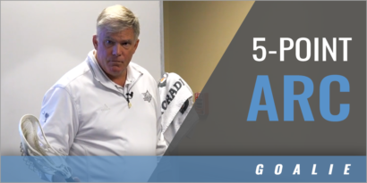 Goalie 5-Point Arc