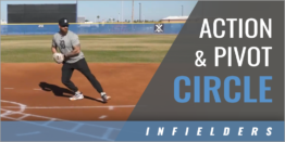 Infielder's Action and Pivot Circle