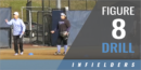 Infielder’s Figure 8 Drill with Mary Jo Firnbach – Southern Illinois Univ. Carbondale