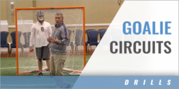 Goalie Drill Circuits