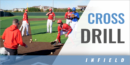 Cross Infield Drill with Ricky Watkins –  Wharton County Junior College