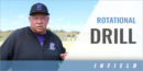 Rotational Drill for Infielders with Mark Thompson – Elder High School (OH)
