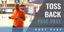 Post Play: Toss Back Pass-Pass Shooting Drill with Fred Williams – Auburn Univ.