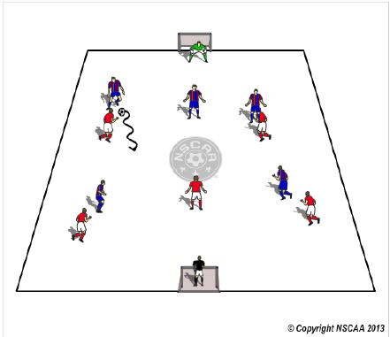 1st Defender [ARTICLE] – Coaches Insider